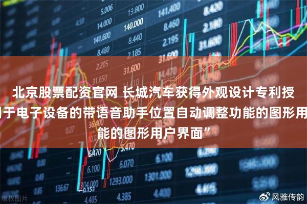 北京股票配资官网 长城汽车获得外观设计专利授权:“用于电子设备的带语音助手位置自动调整功能的图形用户界面”